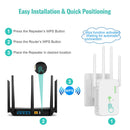 Repetidor WiFi Dual Band 1200Mbps – Amplificador de Sinal, 2.4G & 5G, 802.11AC, WPS e Gigabit para Conexões Rápidas!