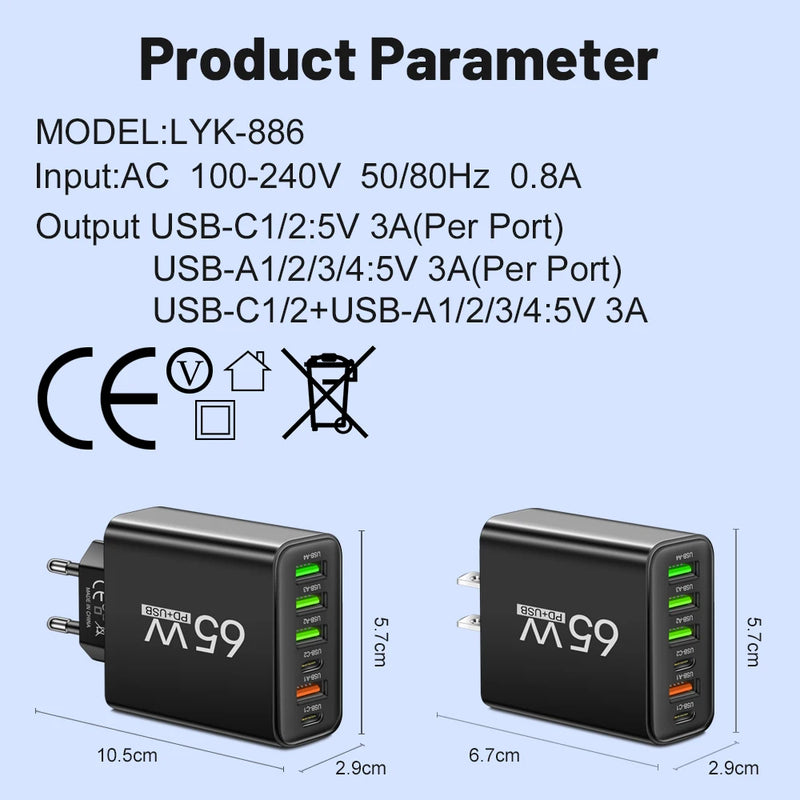 Carregador Rápido 65W – 6 em 1: Carregue iPhone, Samsung, Xiaomi e Mais com Velocidade e Eficiência!