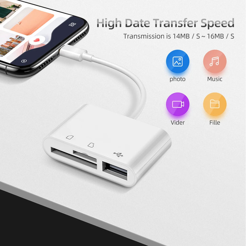 Adaptador TISHRIC Micro USB para Tipo C - Leitor de Cartão SD/TF, Compatível com MacBook, Samsung, Huawei, Xiaomi e Laptops