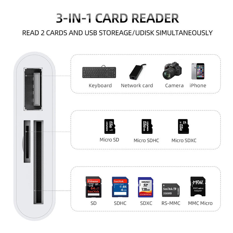 Adaptador TISHRIC Micro USB para Tipo C - Leitor de Cartão SD/TF, Compatível com MacBook, Samsung, Huawei, Xiaomi e Laptops